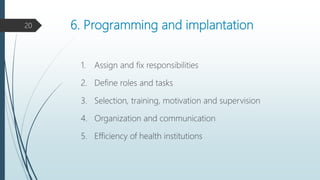 6. Programming and implantation
1. Assign and fix responsibilities
2. Define roles and tasks
3. Selection, training, motivation and supervision
4. Organization and communication
5. Efficiency of health institutions
20
 