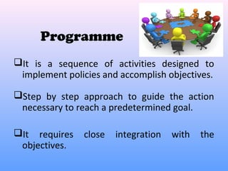 Health planning | PPT