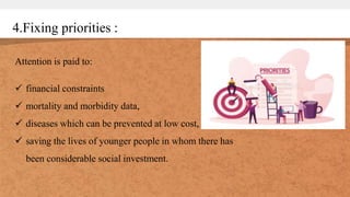 4.Fixing priorities :
Attention is paid to:
 financial constraints
 mortality and morbidity data,
 diseases which can be prevented at low cost,
 saving the lives of younger people in whom there has
been considerable social investment.
 