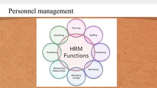 Personnel management
 