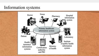 Information systems
 