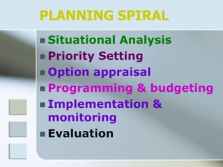 PLANNING SPIRAL
 Situational Analysis
 Priority Setting
 Option appraisal
 Programming & budgeting
 Implementation &
monitoring
 Evaluation
 
