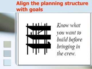 Align the planning structure
with goals
 