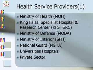 Health Service Providers(1)
 Ministry of Health (MOH)
 King Faisal Specialist Hospital &
Research Center (KFSH&RC)
 Ministry of Defense (MODA)
 Ministry of Interior (SFH)
 National Guard (NGHA)
 Universities Hospitals
 Private Sector
 