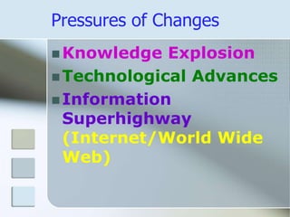 Pressures of Changes
 Knowledge Explosion
 Technological Advances
 Information
Superhighway
(Internet/World Wide
Web)
 