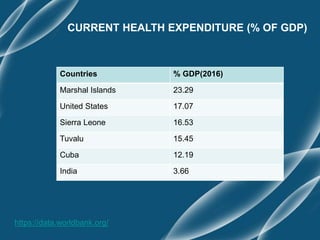 Health planning and expenditure in India | PPT