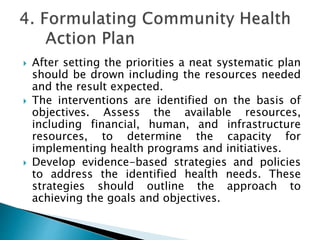 Health Planning Steps Community Health Nursing.pptx