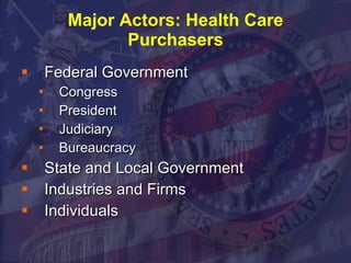 Major Actors: Health Care Purchasers Federal Government  Congress President Judiciary Bureaucracy State and Local Government  Industries and Firms   Individuals 