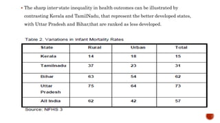 Health Inequalities in India | PPTX