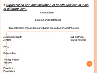 Health policy in india ,,by arif khan | PPTX