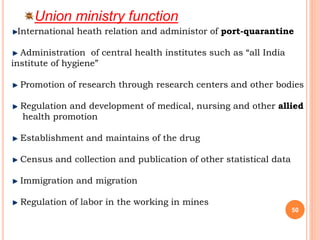 Health policy in india ,,by arif khan | PPTX