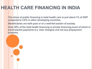 Health policy in india ,,by arif khan | PPTX