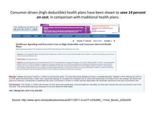 Consumer-driven (high-deductible) health plans have been shown to save 14 percent
              on cost, in comparison with traditional health plans:




Source: http://www.ajmc.com/publications/issue/2011/2011-3-vol17-n3/AJMC_11mar_Buntin_222to230
 