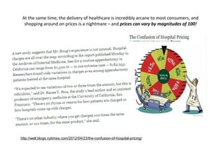 At the same time, the delivery of healthcare is incredibly arcane to most consumers, and
  shopping around on prices is a nightmare – and prices can vary by magnitudes of 100!




http://well.blogs.nytimes.com/2012/04/23/the-confusion-of-hospital-pricing/
 