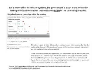 But in many other healthcare systems, the government is much more involved in
 setting reimbursement rates that reflect the value of the care being provided.




Source: http://www.washingtonpost.com/business/high-health-care-costs-its-all-in-the-
pricing/2012/02/28/gIQAtbhimR_story.html
 