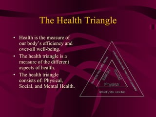The Health Triangle ,[object Object],[object Object],[object Object]