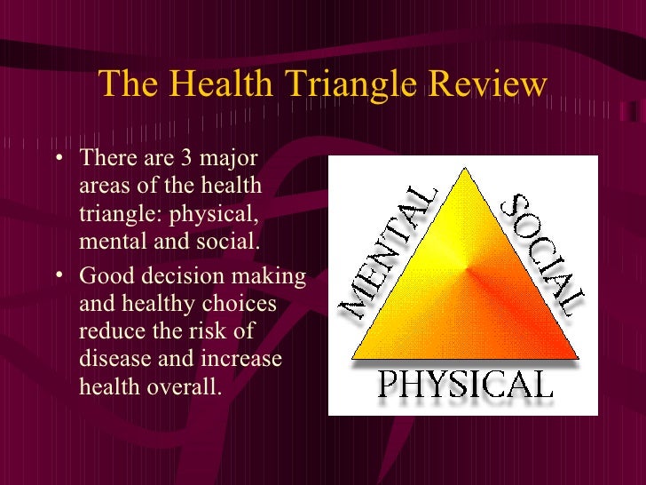 triangle power point