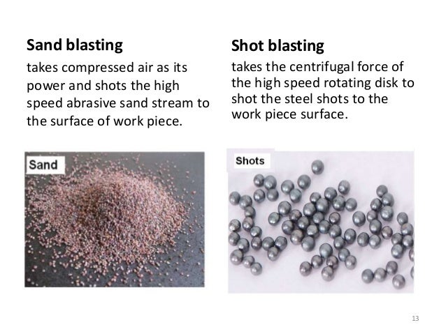 casting forging including sand blasting shot blasting dr vaibh shot blasting