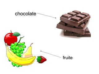 chocolate fruite 