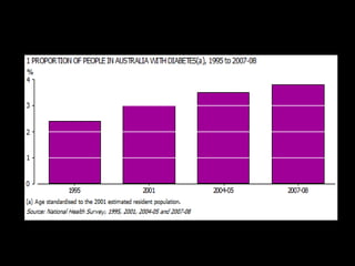 Health priorities slide show