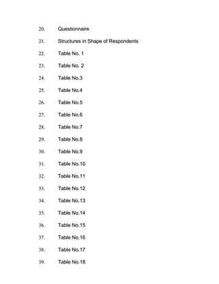 20.

Questionnaire

21.

Structures in Shape of Respondents

22.

Table No. 1

23.

Table No. 2

24.

Table No.3

25.

Tab...