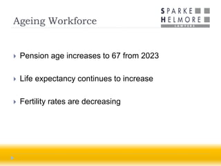 Ageing Workforce


   Pension age increases to 67 from 2023

   Life expectancy continues to increase

   Fertility rates are decreasing
 
