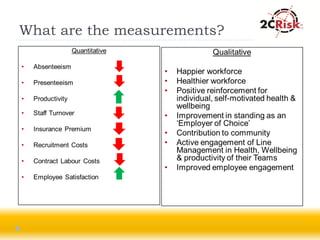 What are the measurements?
 
