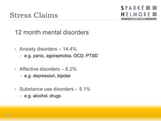 Stress Claims

 12 month mental disorders

    Anxiety disorders – 14.4%
        e.g. panic, agoraphobia, OCD, PTSD

    Affective disorders – 6.2%
        e.g. depression, bipolar

    Substance use disorders – 5.1%
        e.g. alcohol, drugs
 