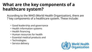 Health professionals, Healthcare institutions and Healthcare systems ST ...
