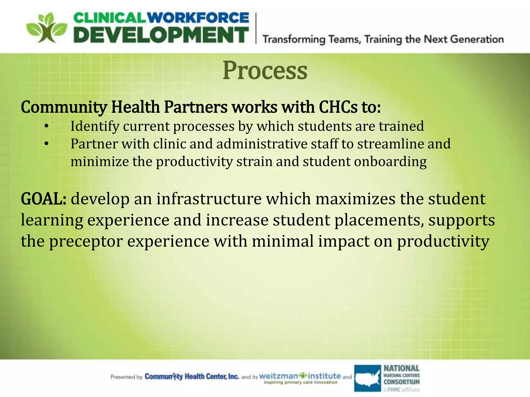 Process
Community Health Partners works with CHCs to:
• Identify current processes by which students are trained
• Partner with clinic and administrative staff to streamline and
minimize the productivity strain and student onboarding
GOAL: develop an infrastructure which maximizes the student
learning experience and increase student placements, supports
the preceptor experience with minimal impact on productivity
 