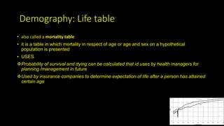 Health programs in Pakistan slides LAYOUT.pptx