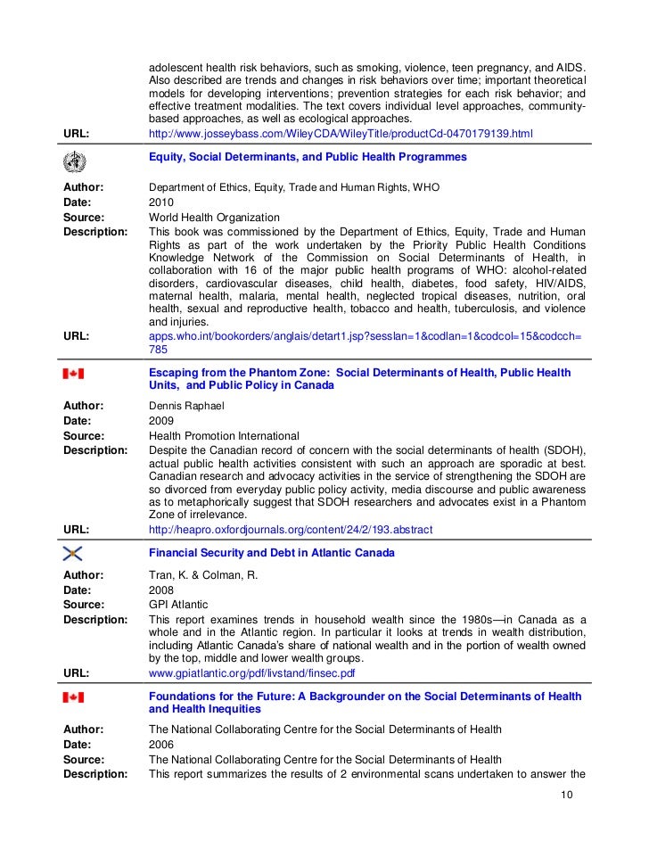 How To Use A Thesis Statement In An Essay Adolescent Health Essay Thesis Statement Examples also Argument Essay Thesis Health Promotion And Population Health An Health Promotion Clearing Essay Examples High School