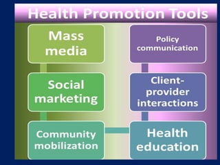 Health promotion | PPTX