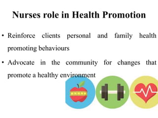 Nurses role in Health Promotion
• Reinforce clients personal and family health
promoting behaviours
• Advocate in the community for changes that
promote a healthy environment
 