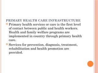 Health Promoting Infrastructure POwerpoint presentation on HEALTH PROMOTION.pptx