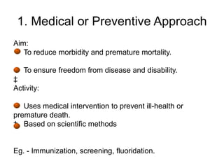 Preventive Method Health Promotion: Introduction | PPTX