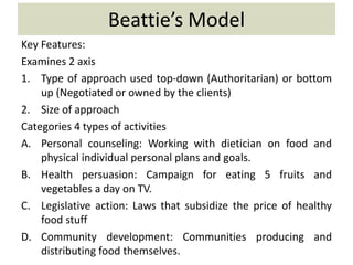 Beattie’s Model
Key Features:
Examines 2 axis
1. Type of approach used top-down (Authoritarian) or bottom
up (Negotiated or owned by the clients)
2. Size of approach
Categories 4 types of activities
A. Personal counseling: Working with dietician on food and
physical individual personal plans and goals.
B. Health persuasion: Campaign for eating 5 fruits and
vegetables a day on TV.
C. Legislative action: Laws that subsidize the price of healthy
food stuff
D. Community development: Communities producing and
distributing food themselves.
 
