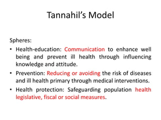 Tannahil’s Model
Spheres:
• Health-education: Communication to enhance well
being and prevent ill health through influencing
knowledge and attitude.
• Prevention: Reducing or avoiding the risk of diseases
and ill health primary through medical interventions.
• Health protection: Safeguarding population health
legislative, fiscal or social measures.
 