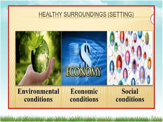 Comprehensive Strategies for Health Promotion and Disease Prevention | PDF