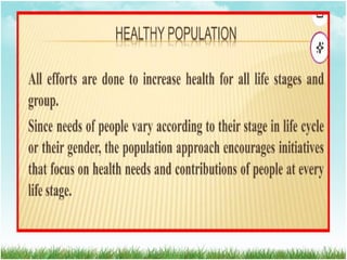 Comprehensive Strategies for Health Promotion and Disease Prevention | PDF