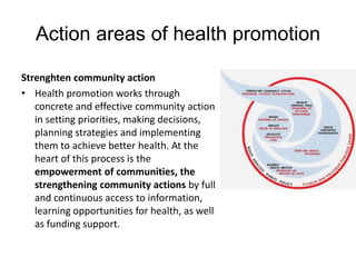 Health Promotion and health policy merged.pdf