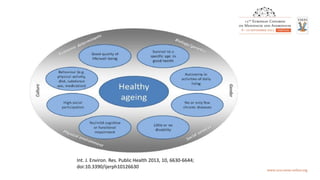 Health promotion for healthy aging | PDF