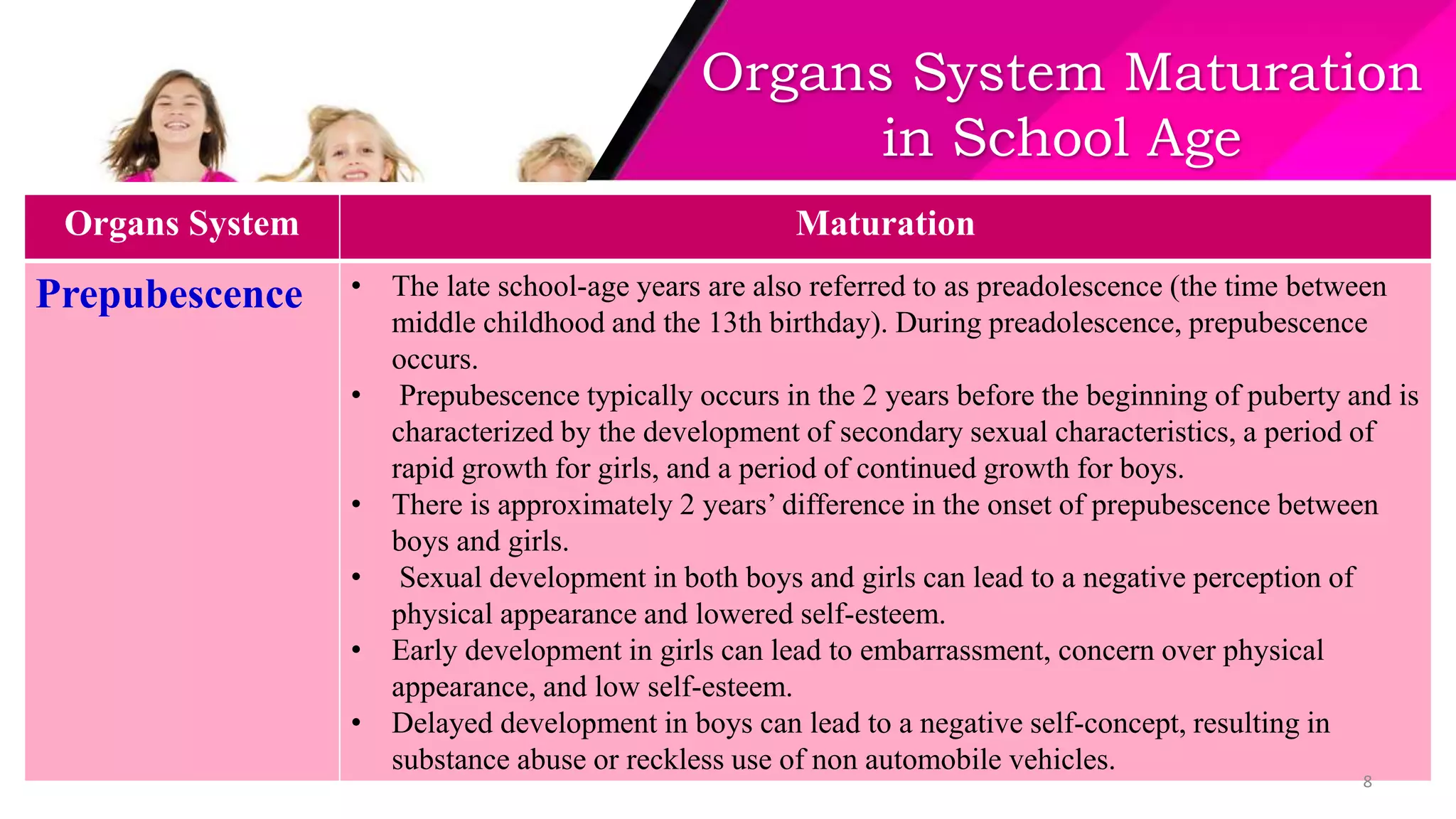 Health Promotion in School age and Adolescents.pptx