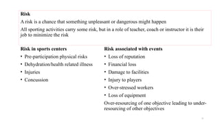 Public Health Risks Sporting Events Health Promotion in Sports, Food, Entertainment Centers and Market ...