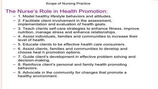 health promotion model.ppt