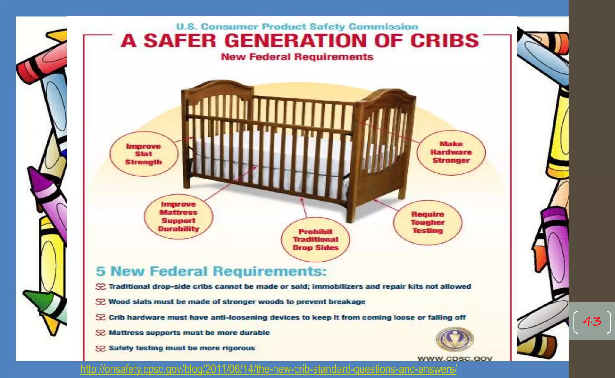 43
http://onsafety.cpsc.gov/blog/2011/06/14/the-new-crib-standard-questions-and-answers/
 
