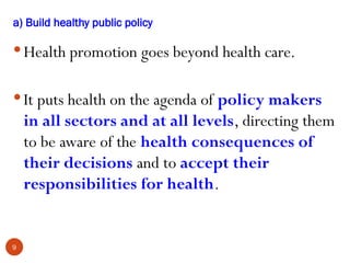 Health promotion principles - SPH (2).pptx