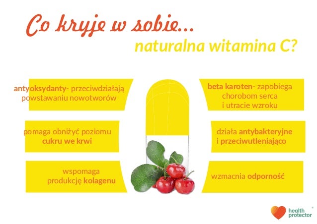 Healthprotector Co Kryją W Sobie Suplementy