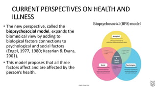 HEALTH PSYCHOLOGY slides.pptx