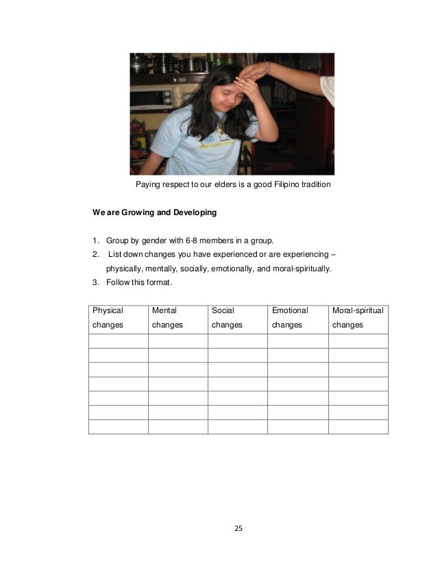 K To 12 Grade 7 Learning Module In Health Q1 Q2